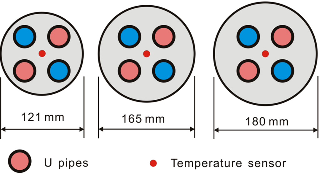 Energies 06 04187 g004 1024