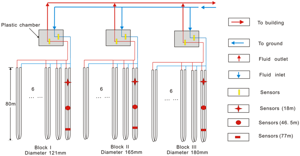 Energies 06 04187 g005 1024