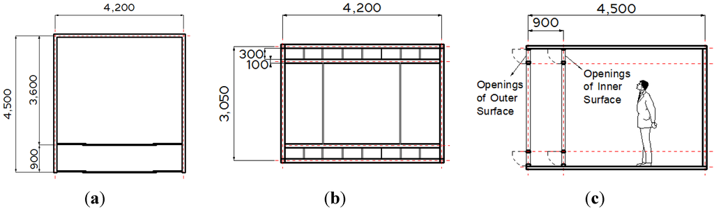 Energies 06 04223 g010 1024