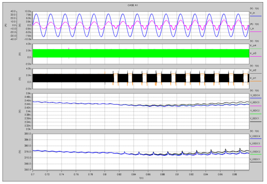 Energies 06 04246 g012 1024