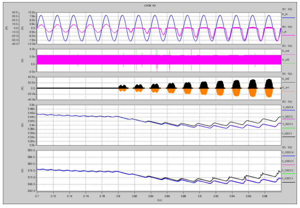 Energies 06 04246 g013 1024