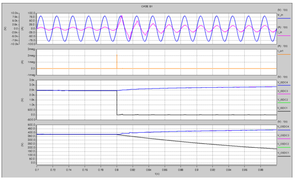 Energies 06 04246 g014 1024