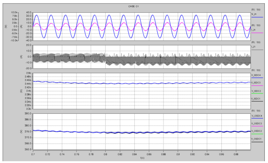Energies 06 04246 g015 1024