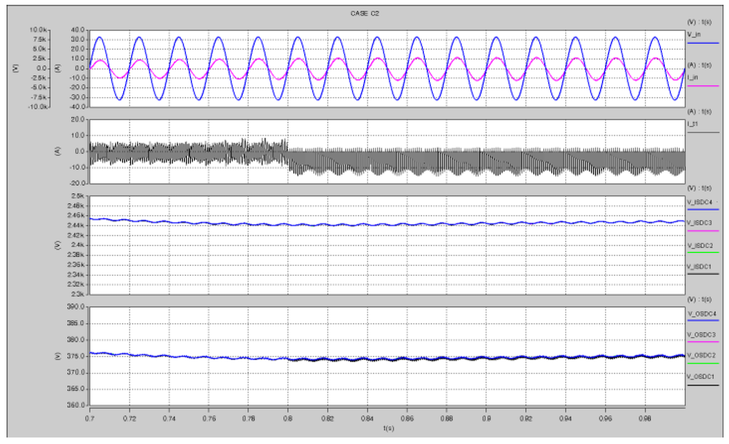 Energies 06 04246 g016 1024