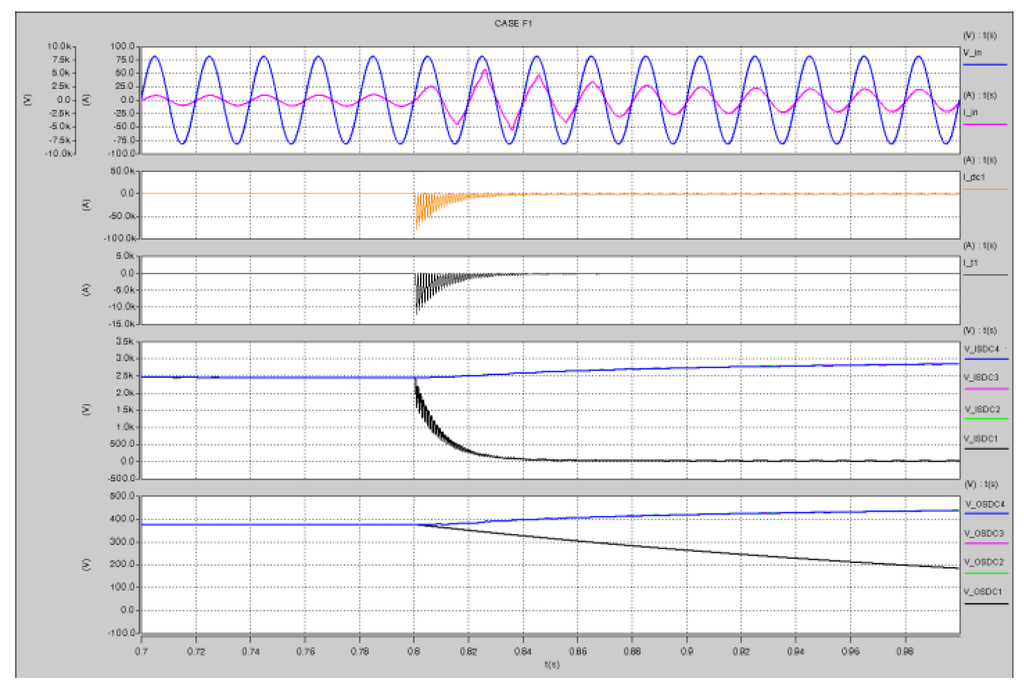 Energies 06 04246 g019 1024