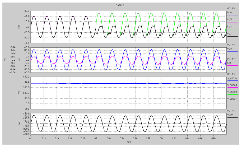Energies 06 04246 g020 1024