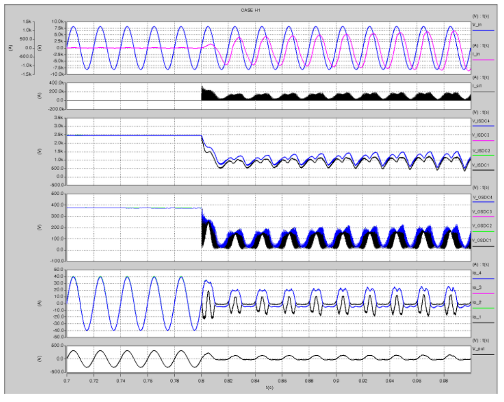 Energies 06 04246 g021 1024