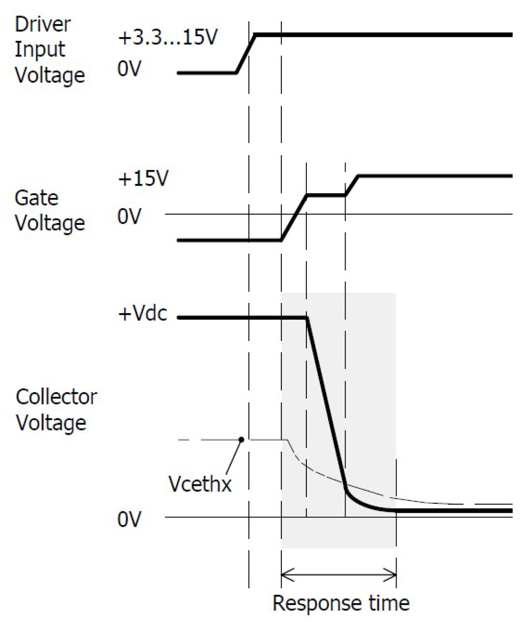 Energies 06 04246 g022 1024