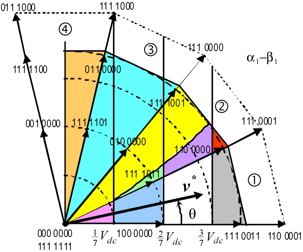 Energies 06 04429 g004 1024