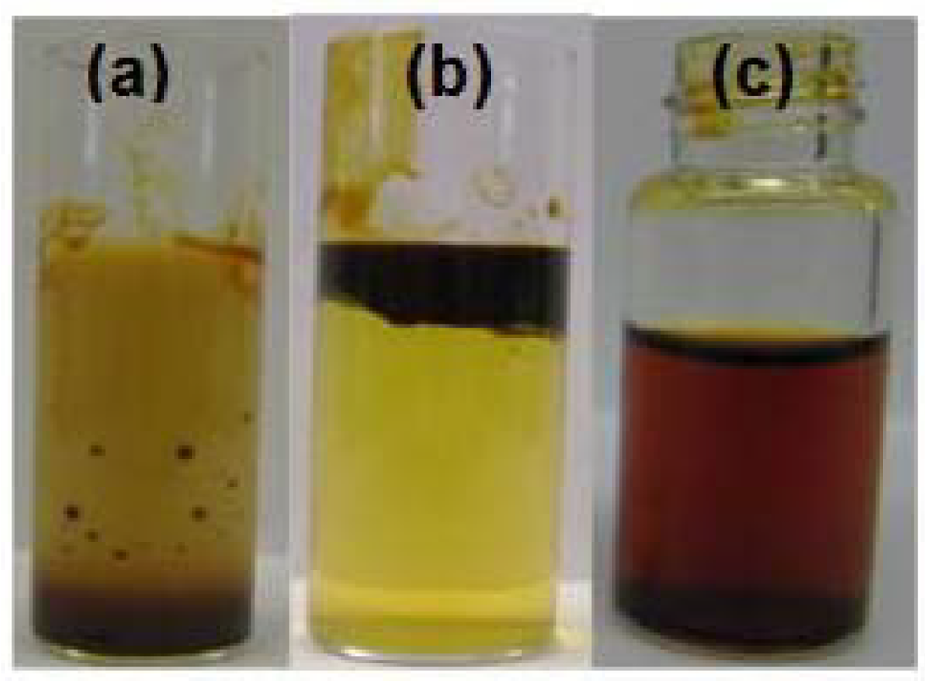 Energies 06 04531 g004 1024