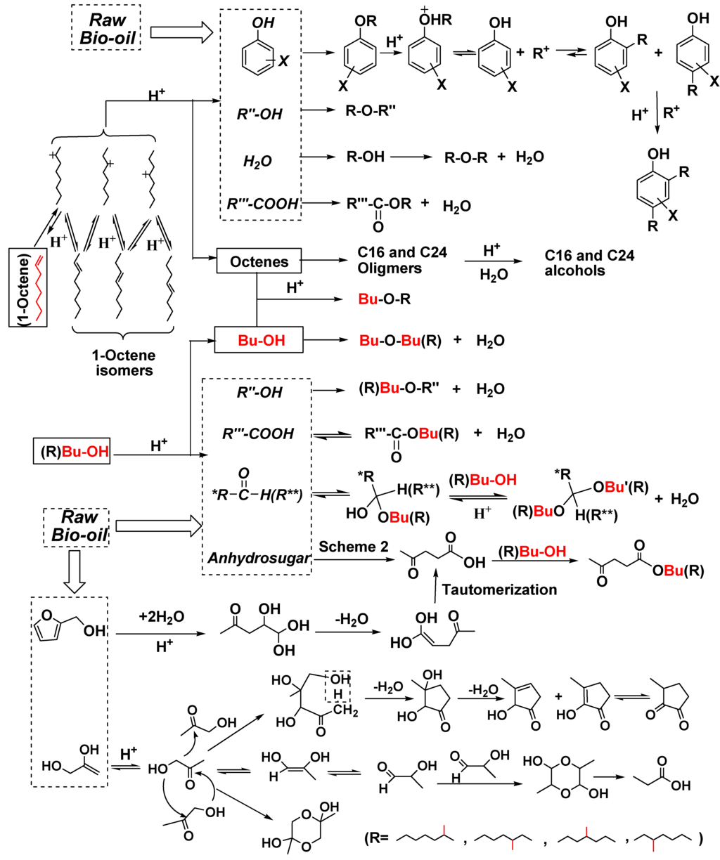 Energies 06 04531 g005 1024