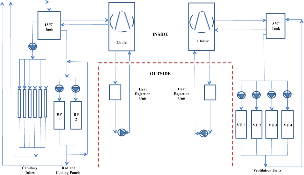 Energies 06 04551 g005 1024