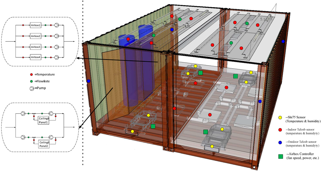 Energies 06 04551 g006 1024