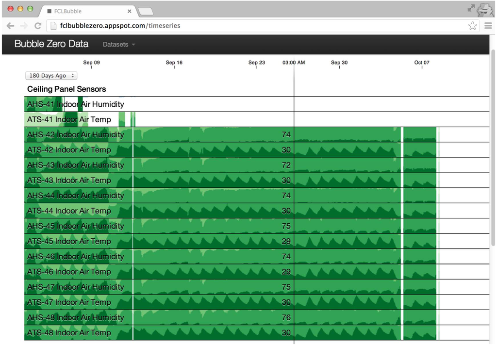 Energies 06 04551 g007 1024