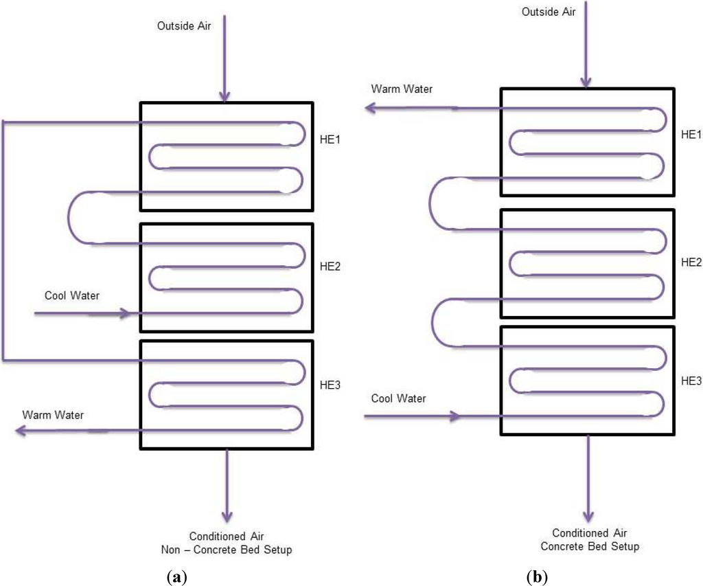 Energies 06 04551 g011 1024