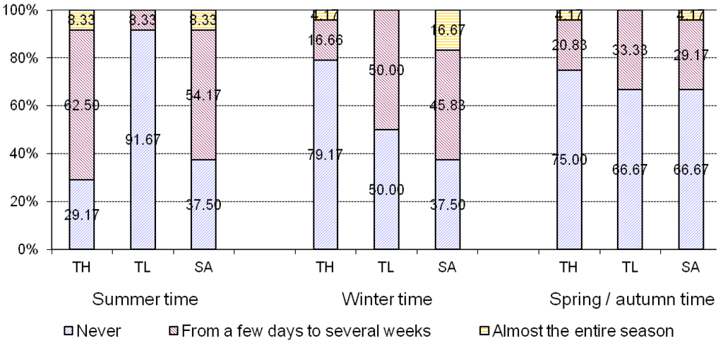 Energies 06 04591 g003 1024