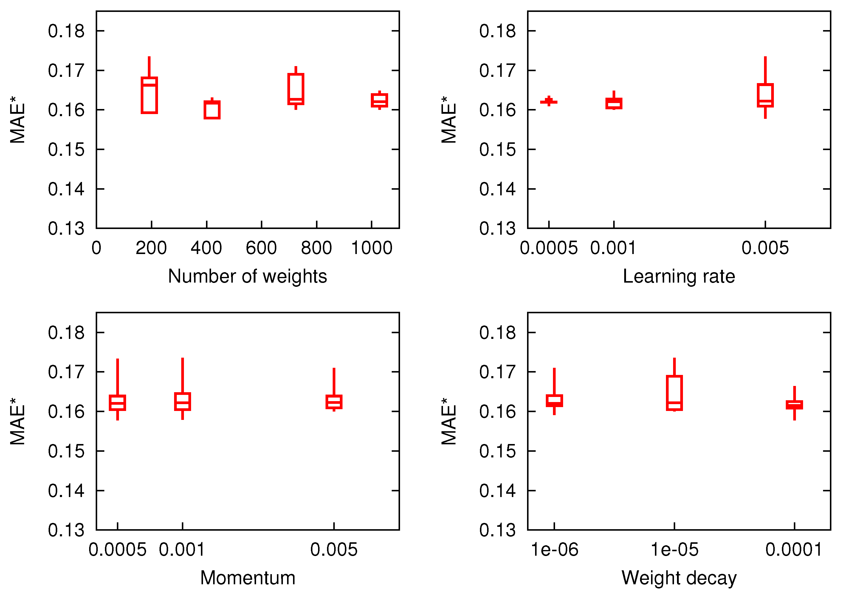 Energies 06 04639 g004