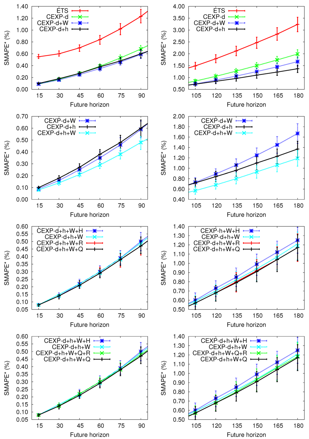 Energies 06 04639 g006 1024