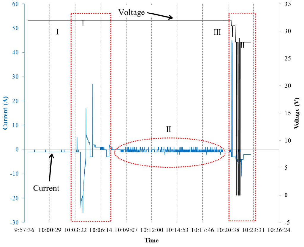 Energies 06 04682 g001 1024
