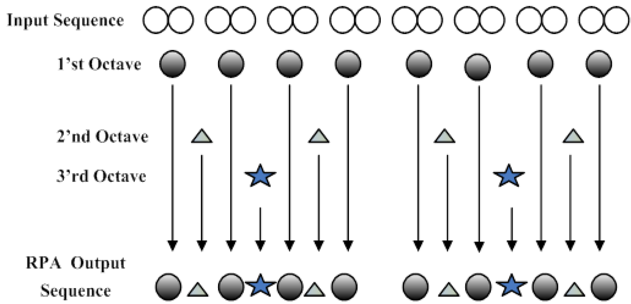 Energies 06 04721 g007