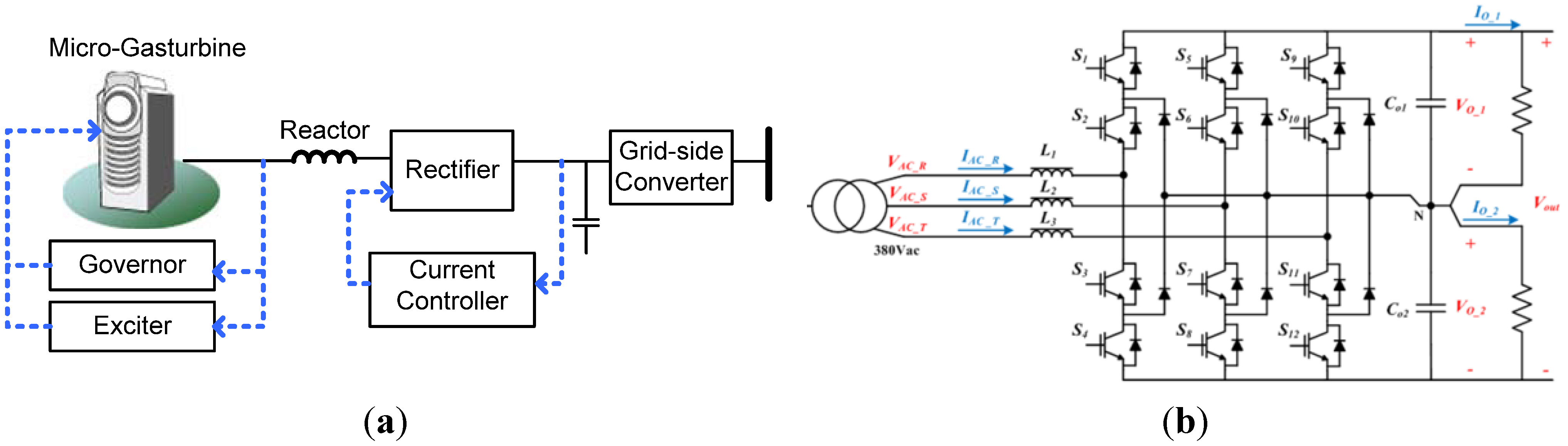 Energies 06 04956 g002