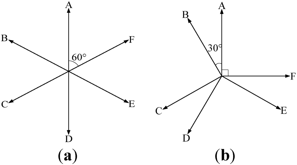 Energies 06 04980 g001 1024