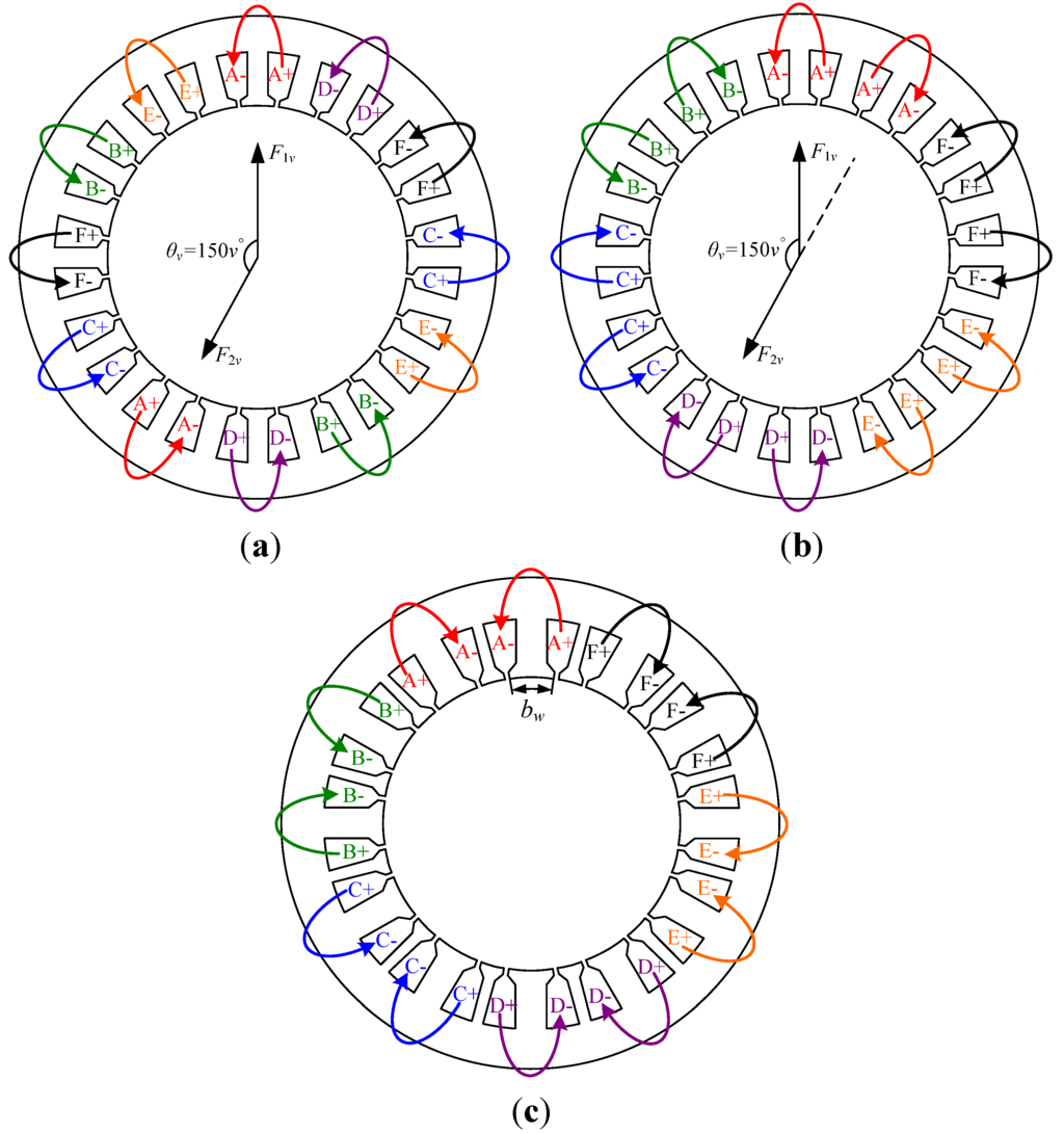 Energies 06 04980 g004 1024