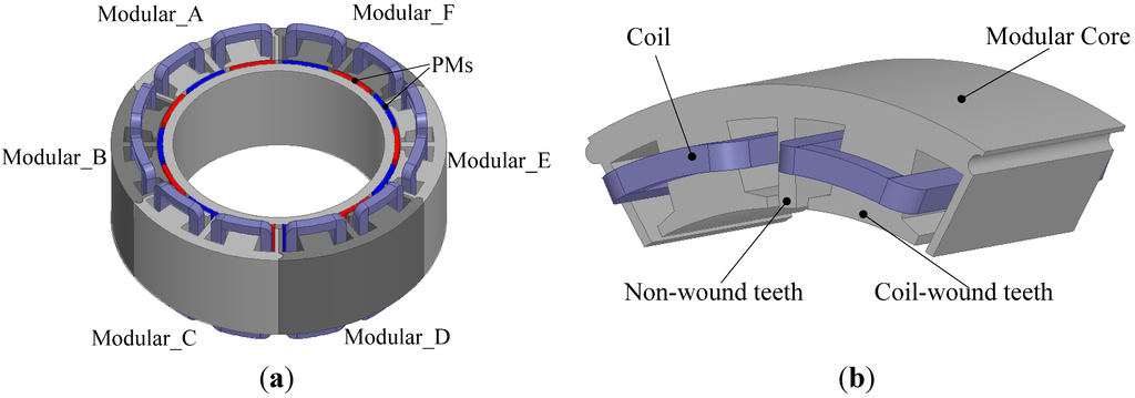 Energies 06 04980 g008 1024