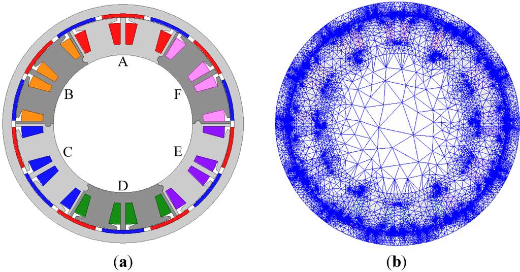 Energies 06 04980 g009 1024