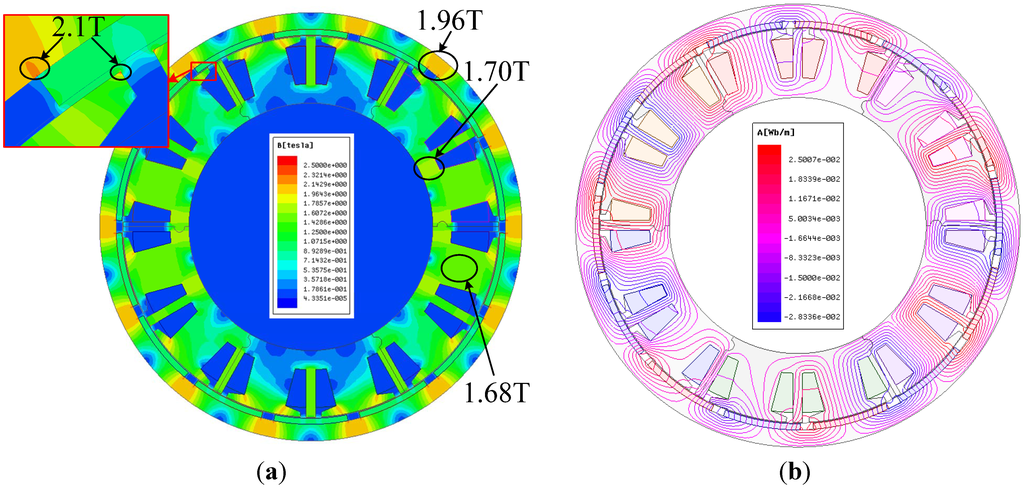 Energies 06 04980 g010 1024