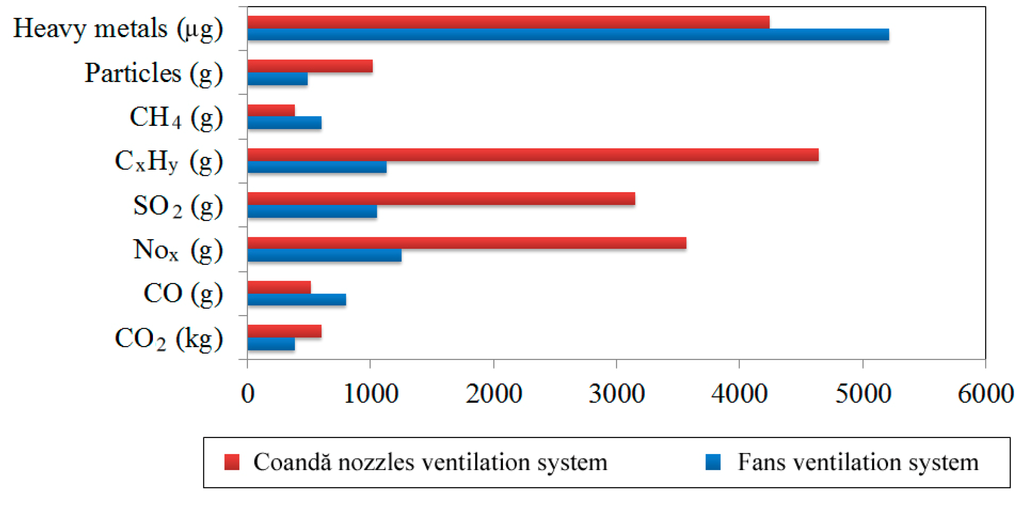 Energies 06 05069 g012 1024