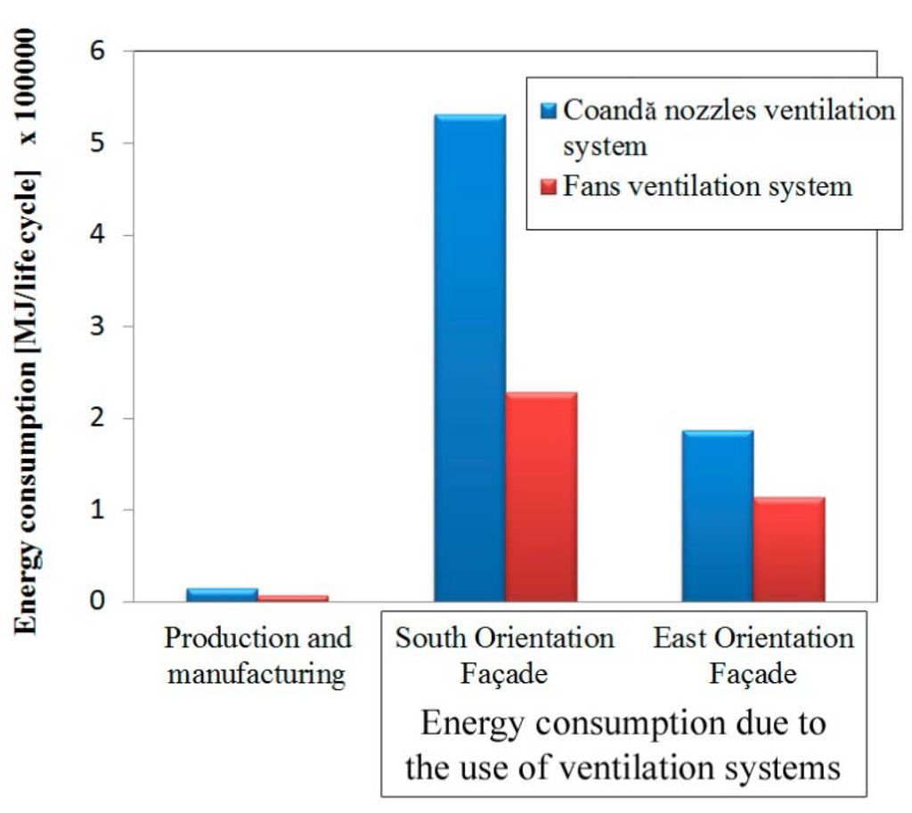 Energies 06 05069 g013 1024