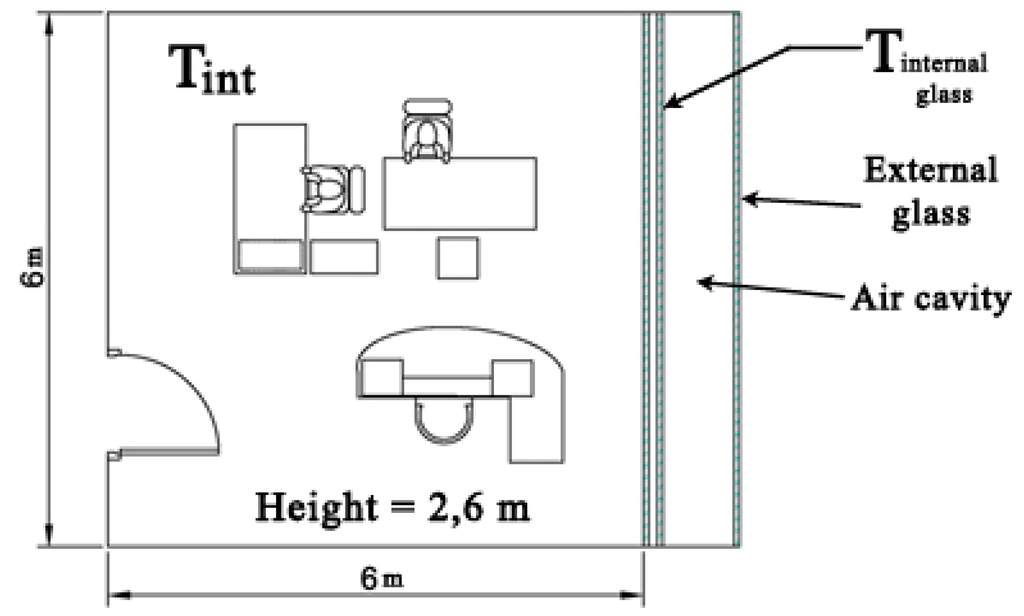 Energies 06 05069 g014 1024