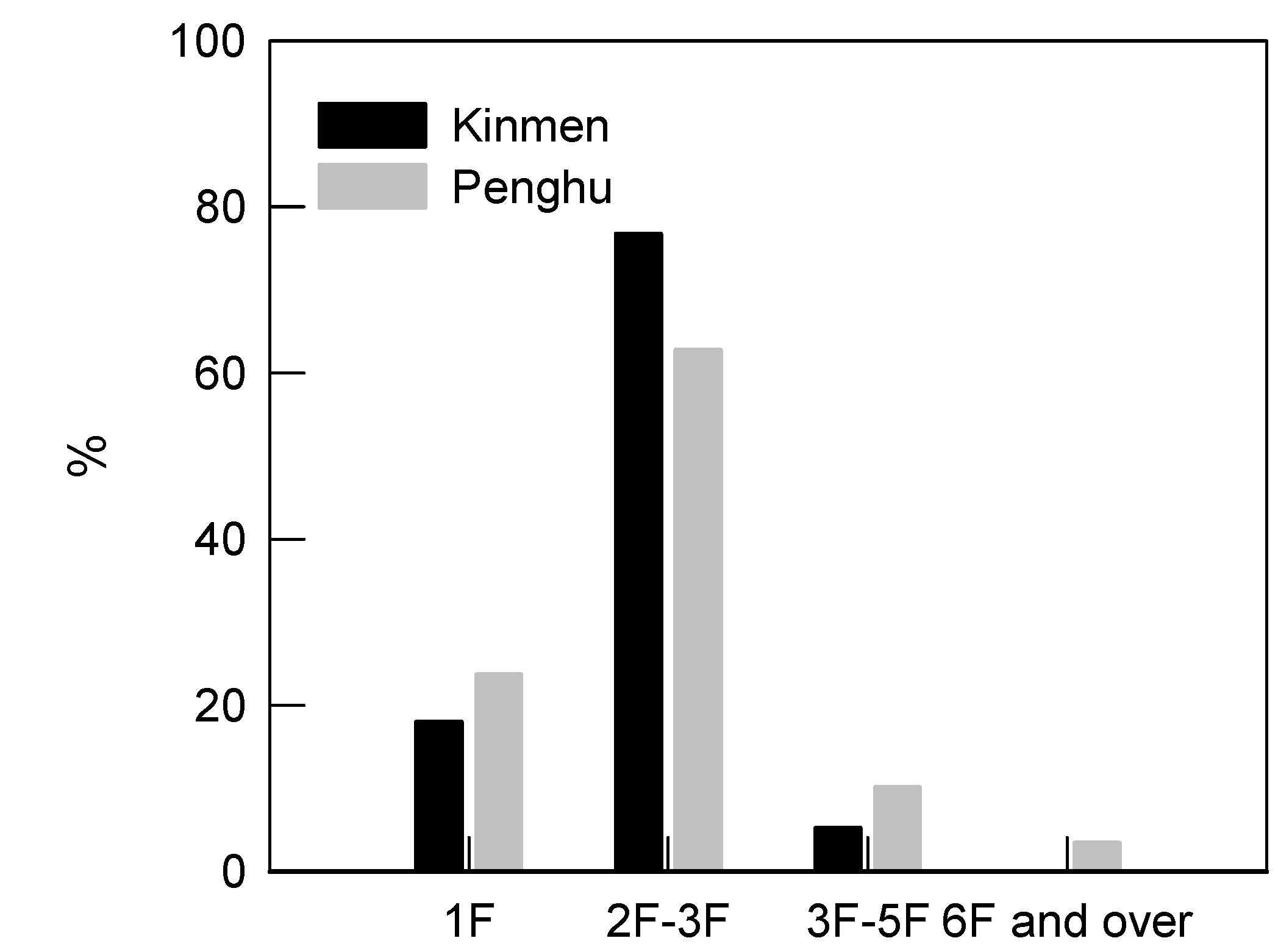 Energies 06 05101 g002