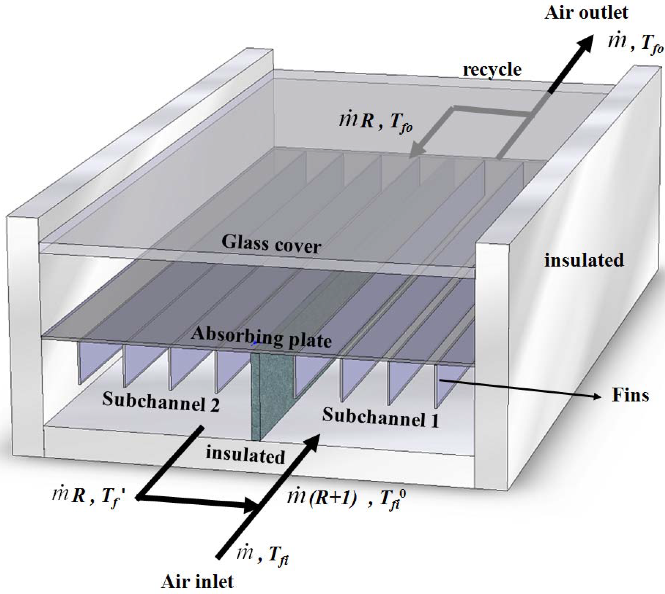 Energies 06 05130 g001
