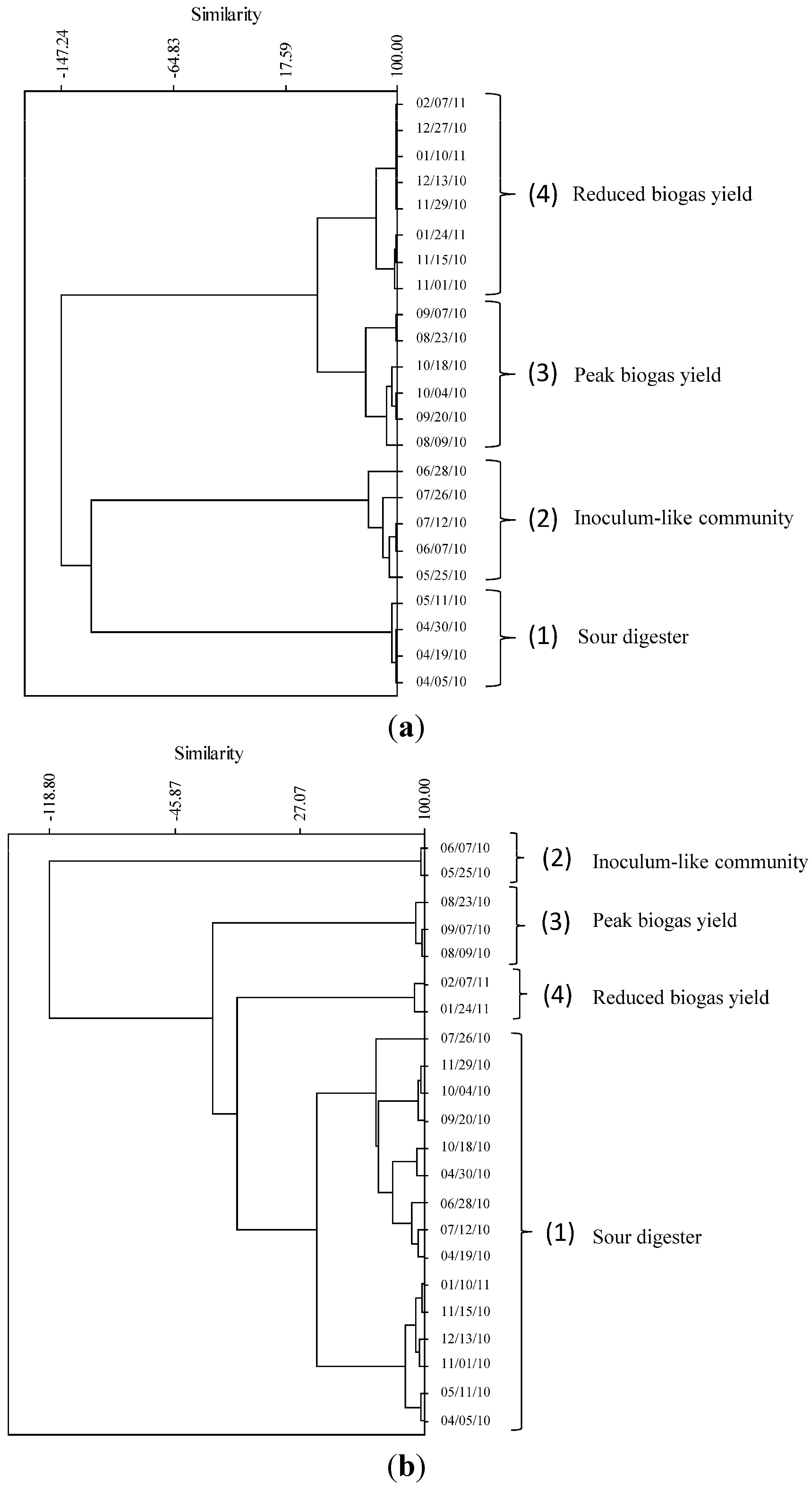 Energies 06 05182 g001