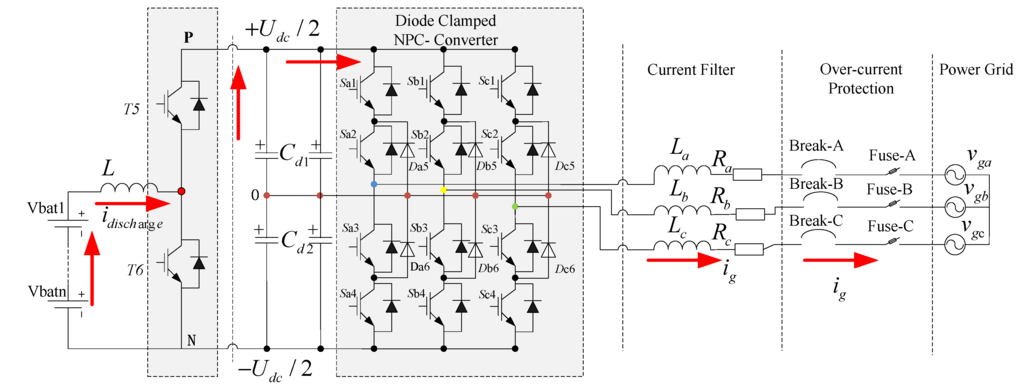 Energies 06 05200 g002 1024