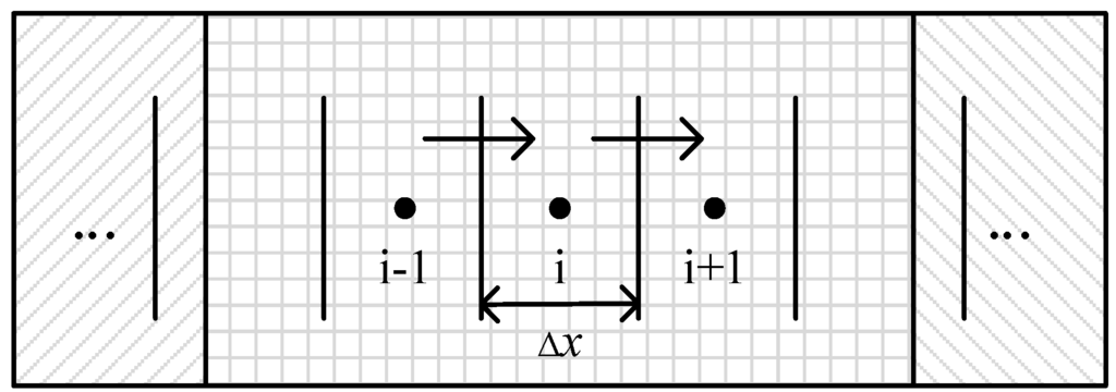 Energies 06 05219 g002 1024