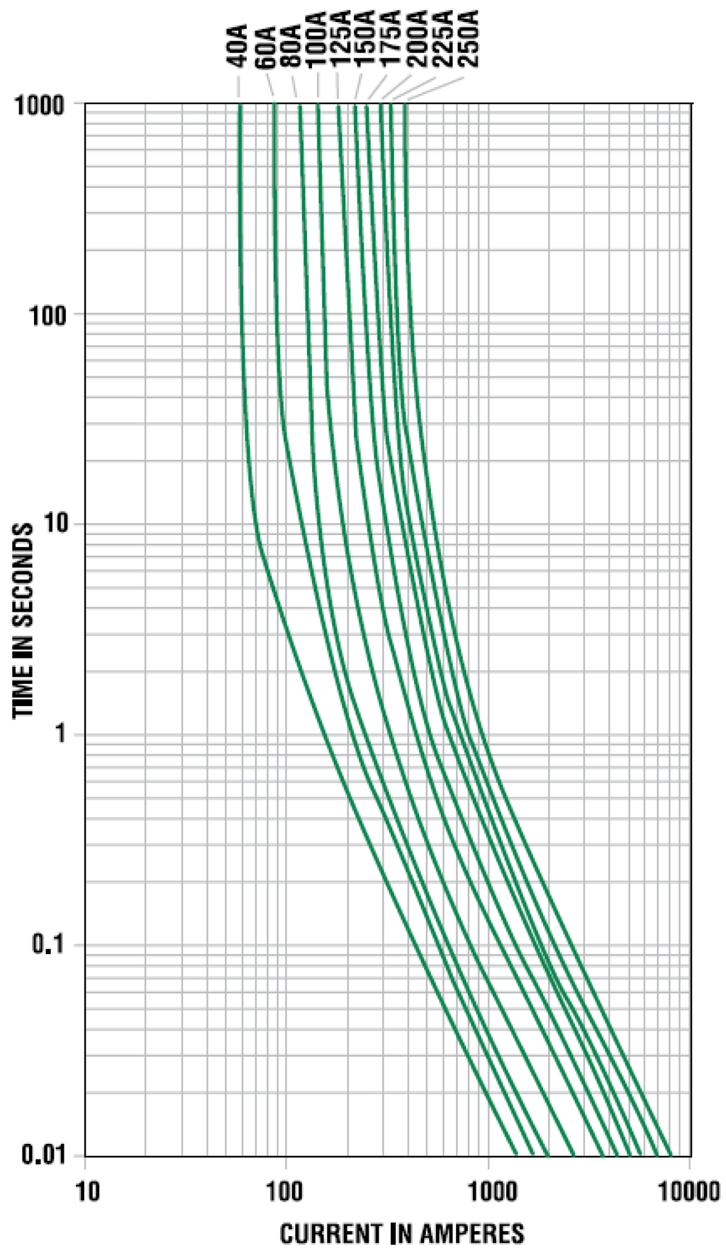 Energies 06 05231 g002 1024