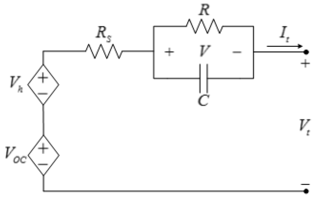 Energies 06 05231 g015 1024