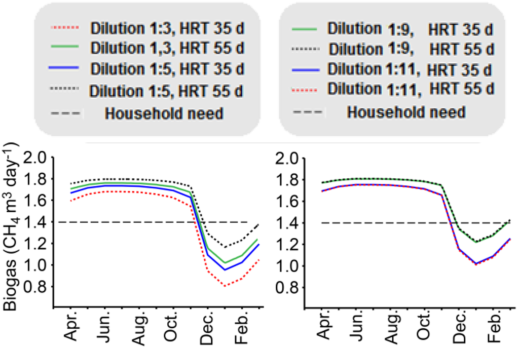 Energies 06 05314 g004 1024