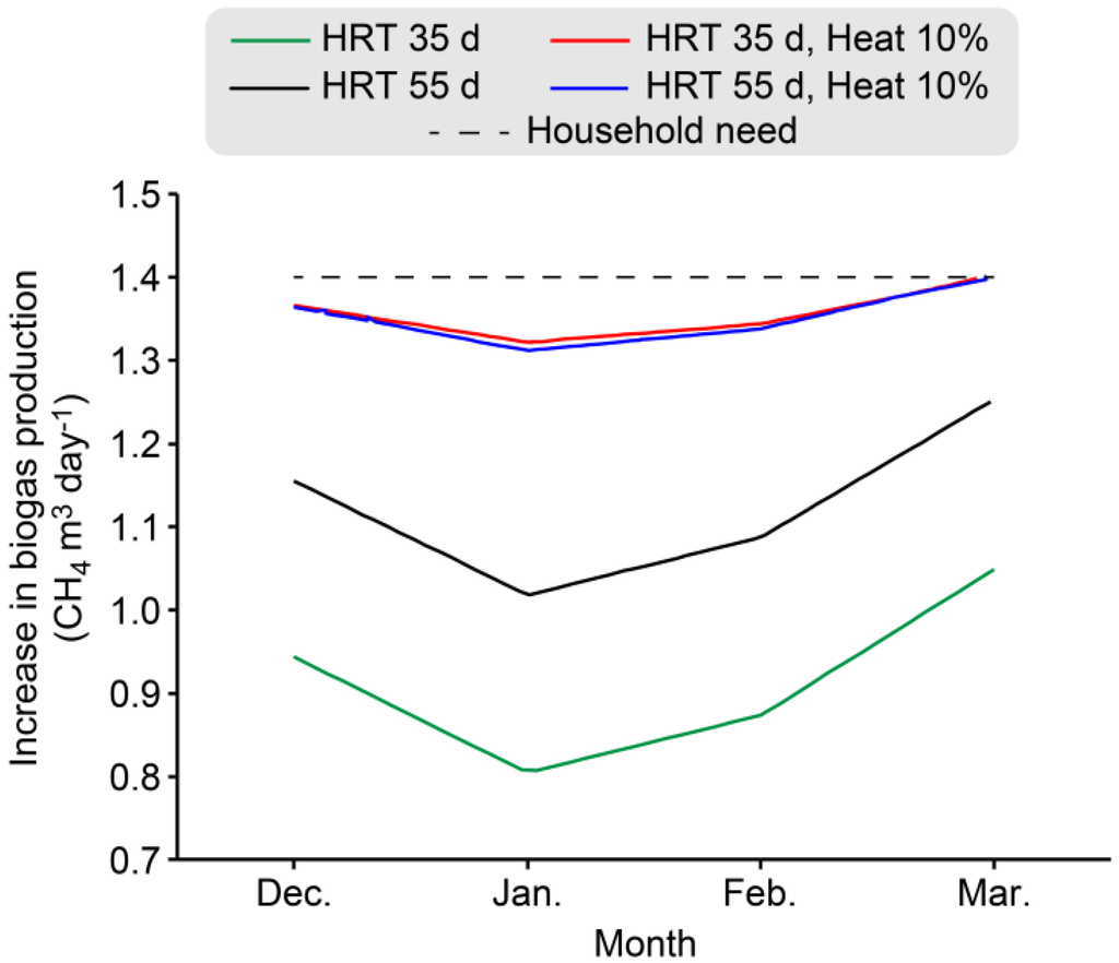 Energies 06 05314 g006 1024