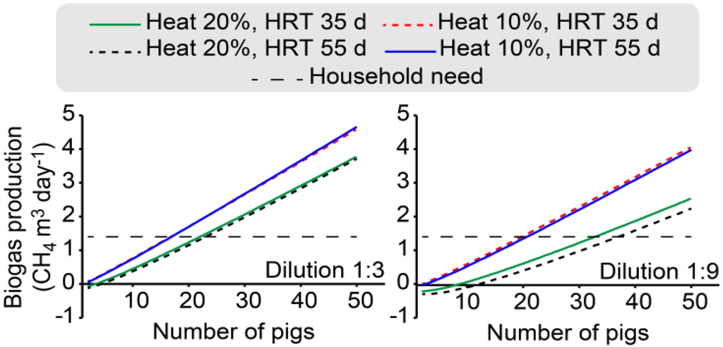 Energies 06 05314 g007 1024