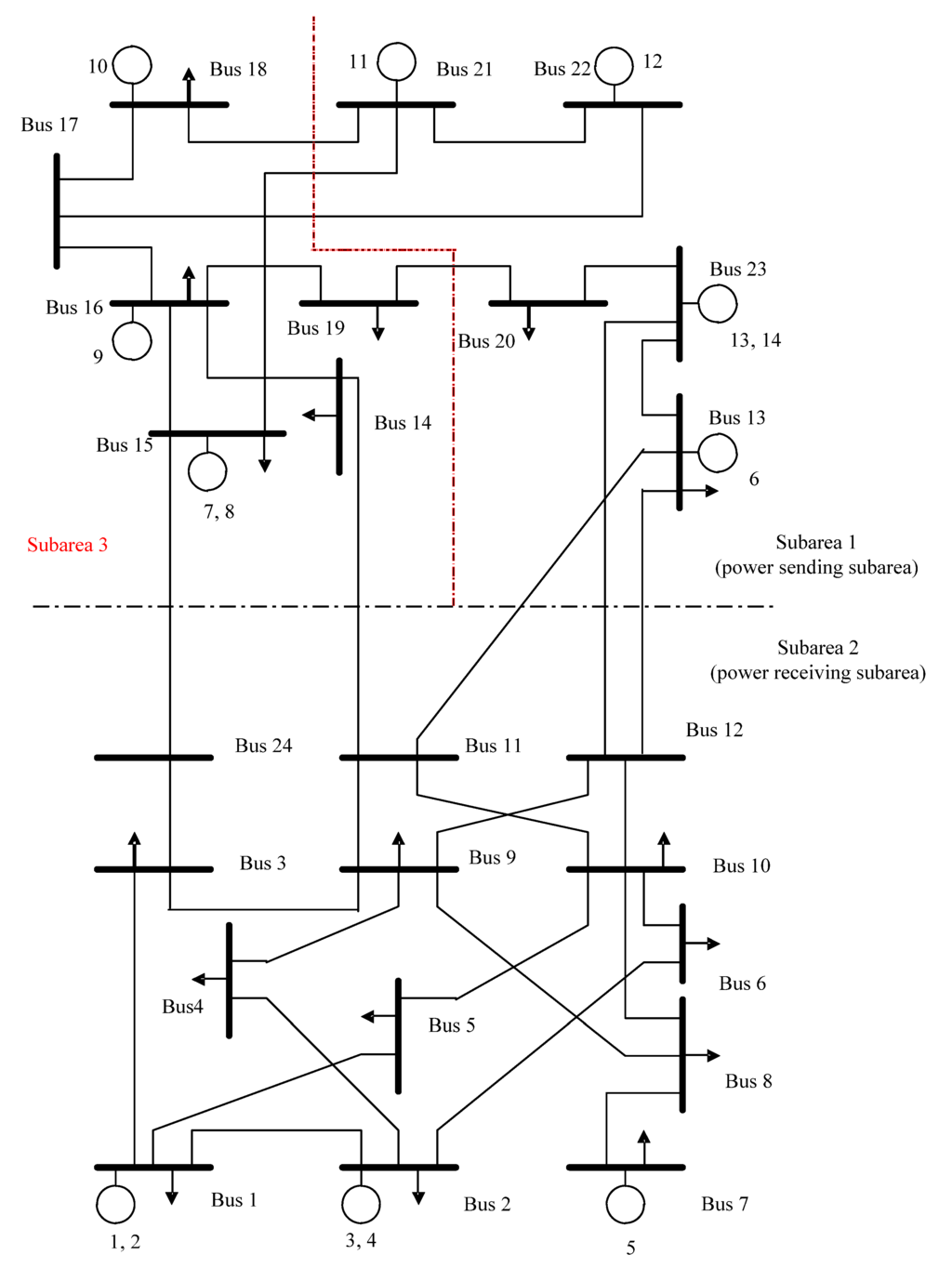 Energies 06 05357 g014 1024