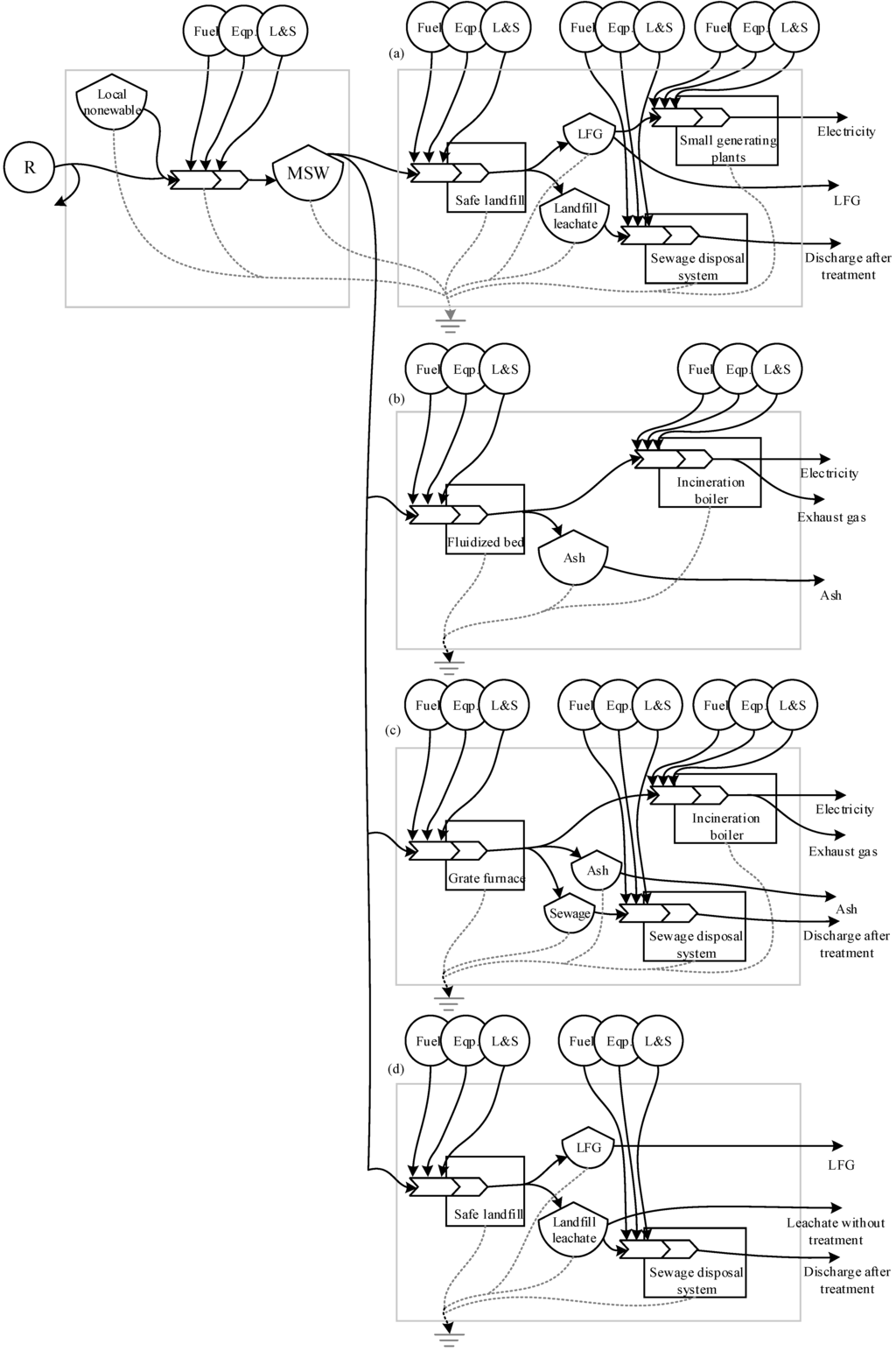 Energies 06 05486 g002 1024