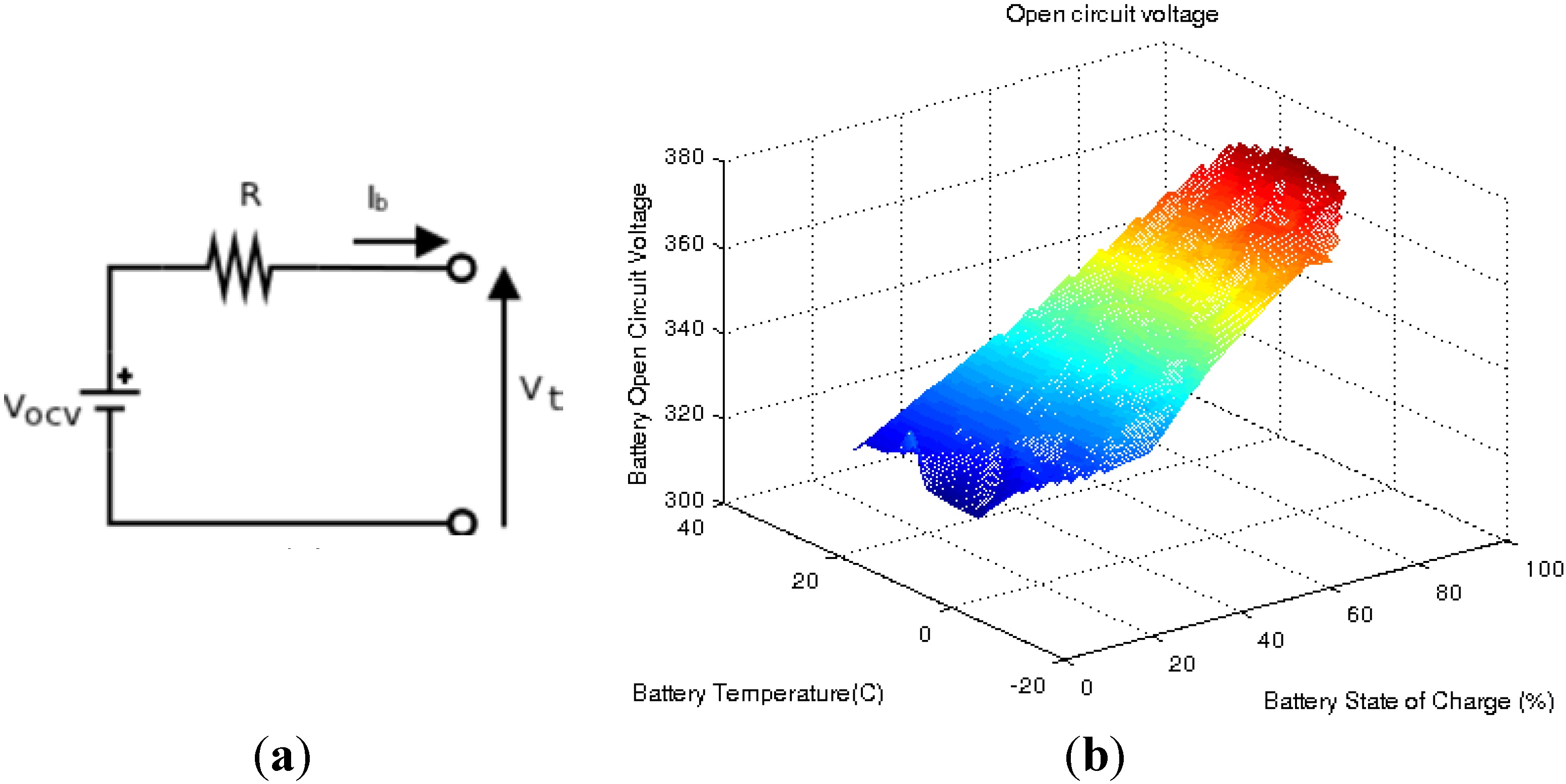 Energies 06 05507 g002