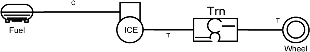 Energies 06 05507 g005 1024