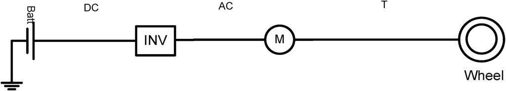 Energies 06 05507 g006 1024