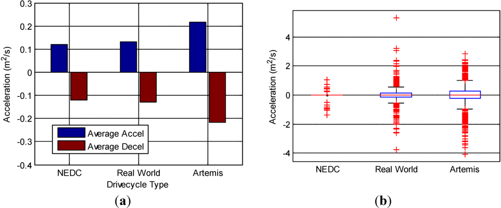 Energies 06 05507 g011 1024
