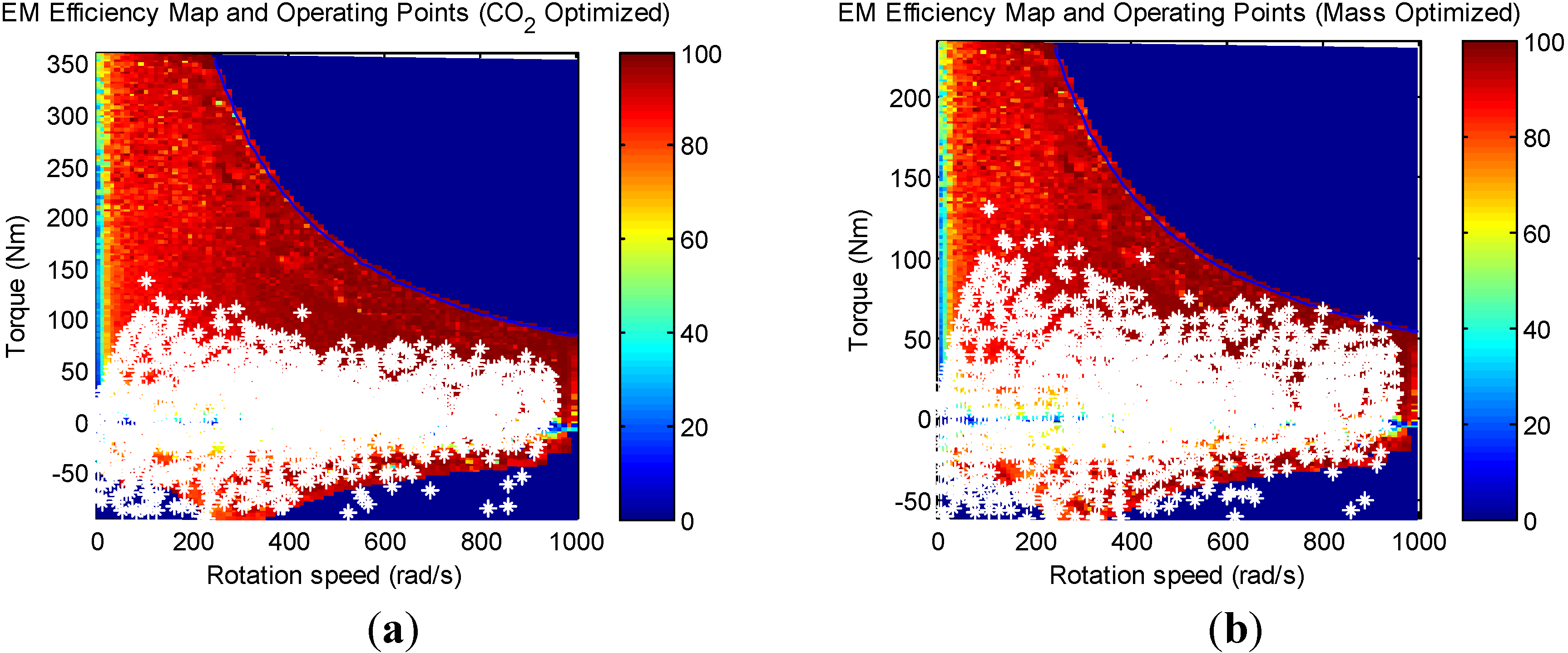 Energies 06 05507 g016